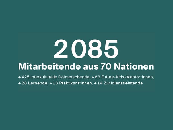 260629_Nationen_AOZ Website.png