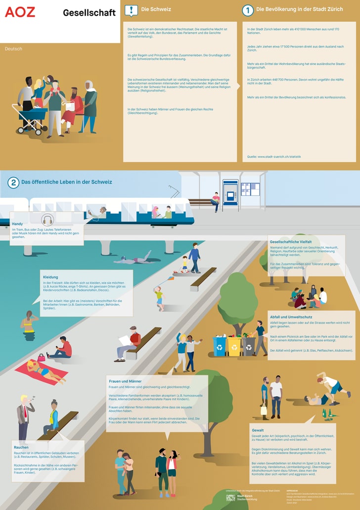 Vorschau Swiss Info Plakat Gesellschaft